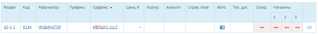 Форумы сайта \\