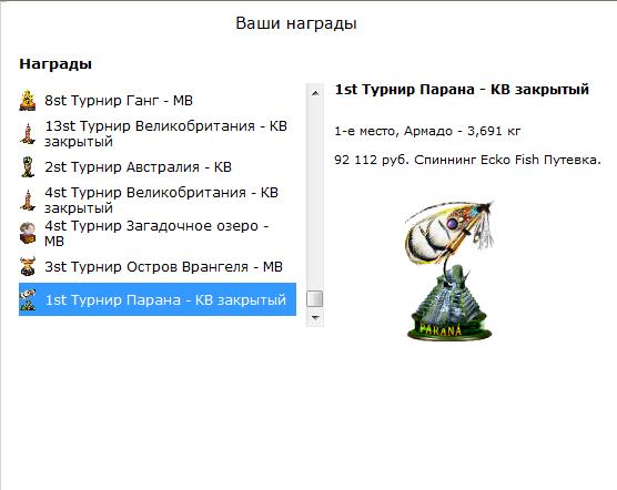 Слияние рек 