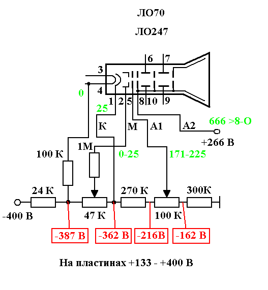 Осциллограф ло70 схема