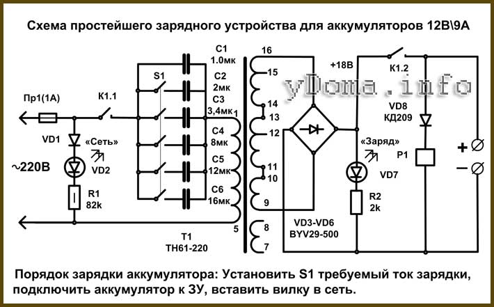 Форумы сайта \\