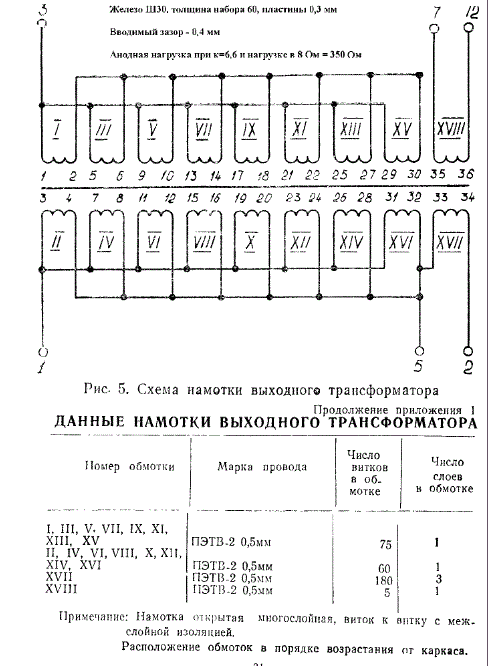 УСИЛИТЕЛЬ 100У 101 ИНСТРУКЦИЯ