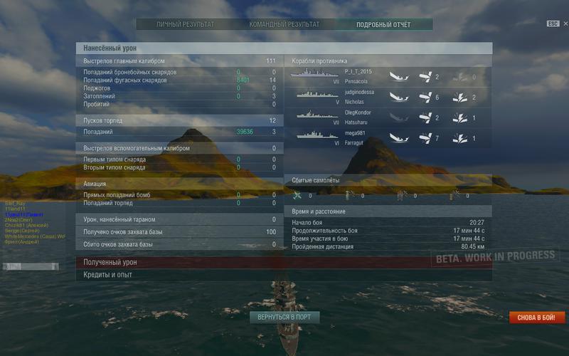  сообщество игроков MMORPG и онлайн-игр. • Просмотр темы - World of Warships