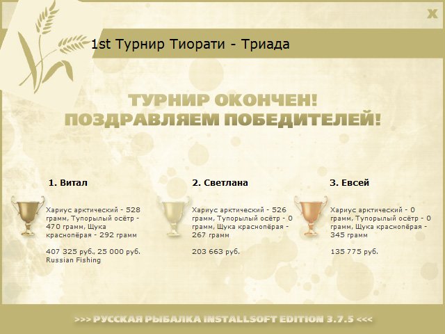 Тиорати 