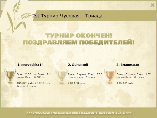 Чусовая 