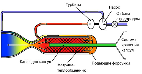 Битва за Галактику 