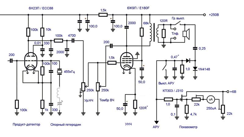 Схема ssb приемника на лампах