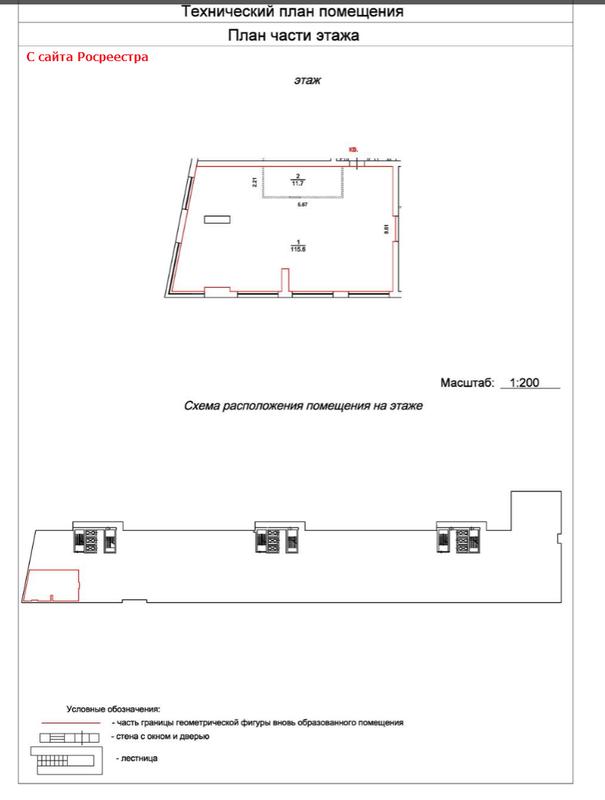 Оформление технического плана помещения