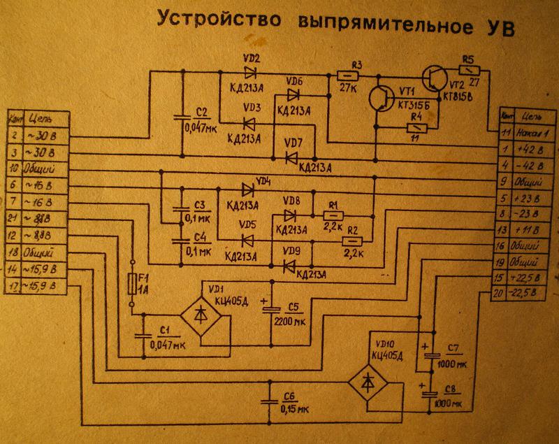 Форумы сайта \\