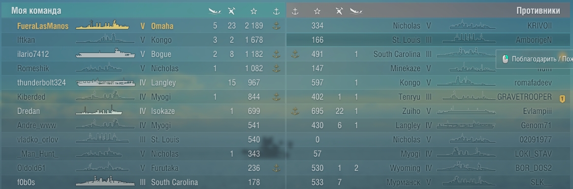  сообщество игроков MMORPG и онлайн-игр. • Просмотр темы - World of Warships