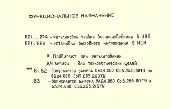 Форумы сайта \\