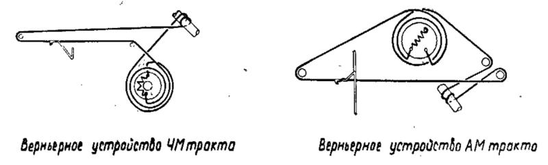 ВТОРАЯ ЖИЗНЬ СТАРОГО РАДИО - схема верньера на Эстония-4