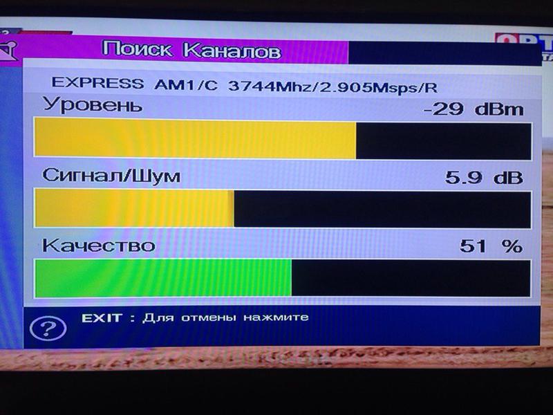 На данный момент закрытый форум временно в открытом тестовом виде(СТАРТ СКОРО!) www.satdx.2ua.in.ua (ВРЕМЕННО СВОБОДНАЯ РЕГИСТРАЦИЯ) 