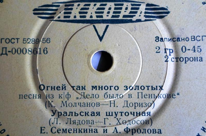 Доска объявлений сайта \\