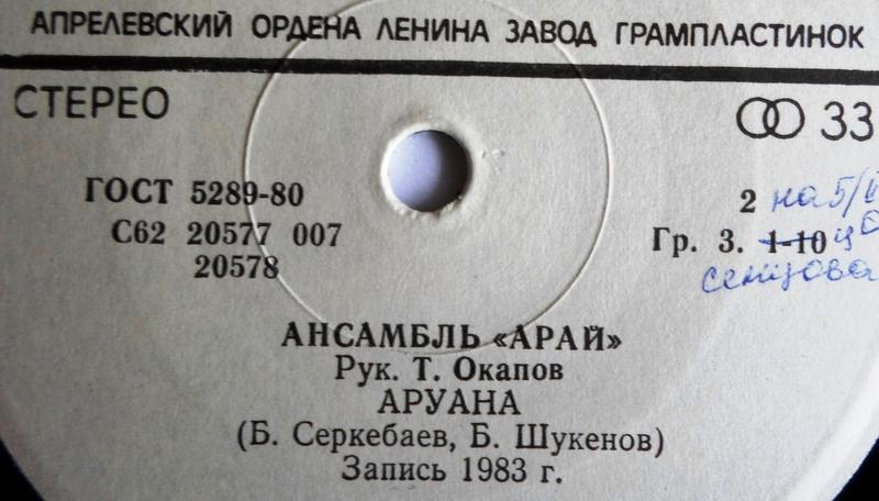 Доска объявлений сайта \\