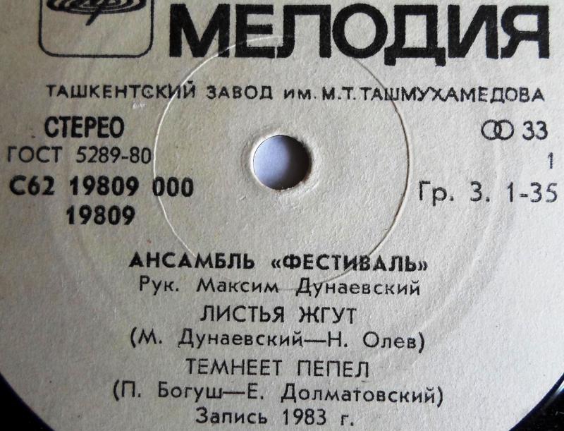 Доска объявлений сайта \\