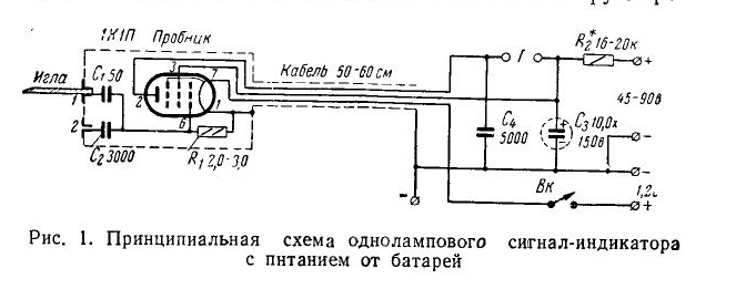 ВТОРАЯ ЖИЗНЬ СТАРОГО РАДИО 
