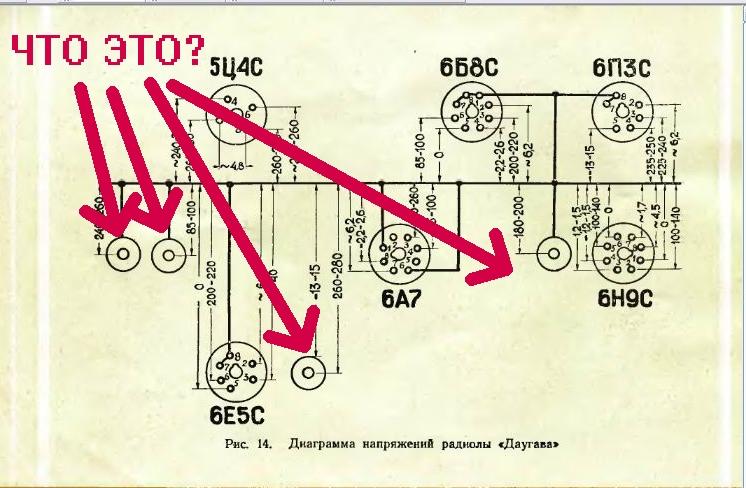 ВТОРАЯ ЖИЗНЬ СТАРОГО РАДИО - Ремонт приемников