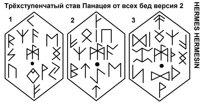 Трёхступенчатый став панацея от всех бед версия 2 144317984575874074