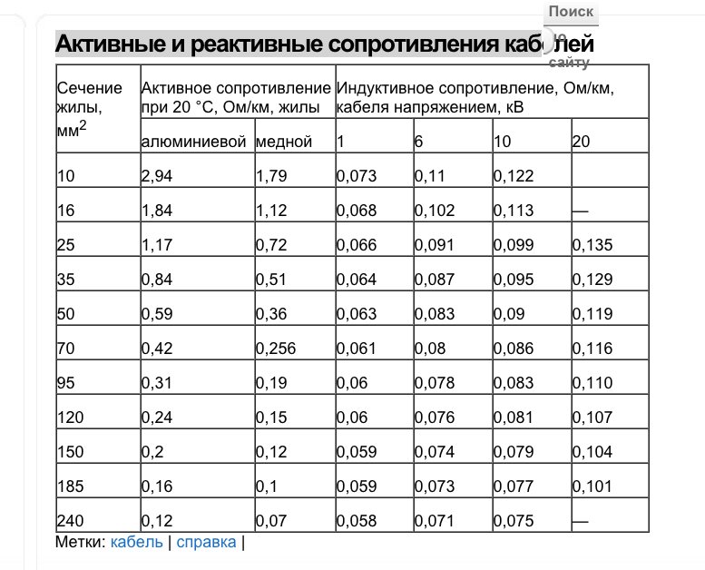  Еще раз посмеяться над \\