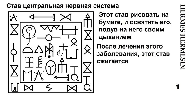  Став центральная нервная система 1 144334872250706956