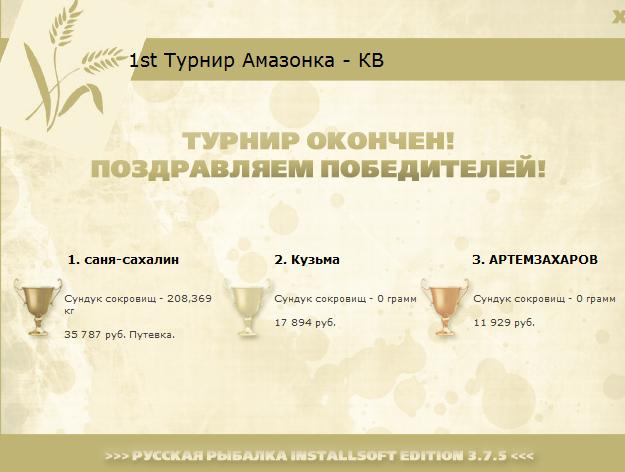 Негру • Амазонка • РУССКАЯ РЫБАЛКА