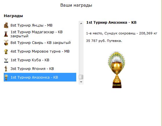 Негру • Амазонка • РУССКАЯ РЫБАЛКА