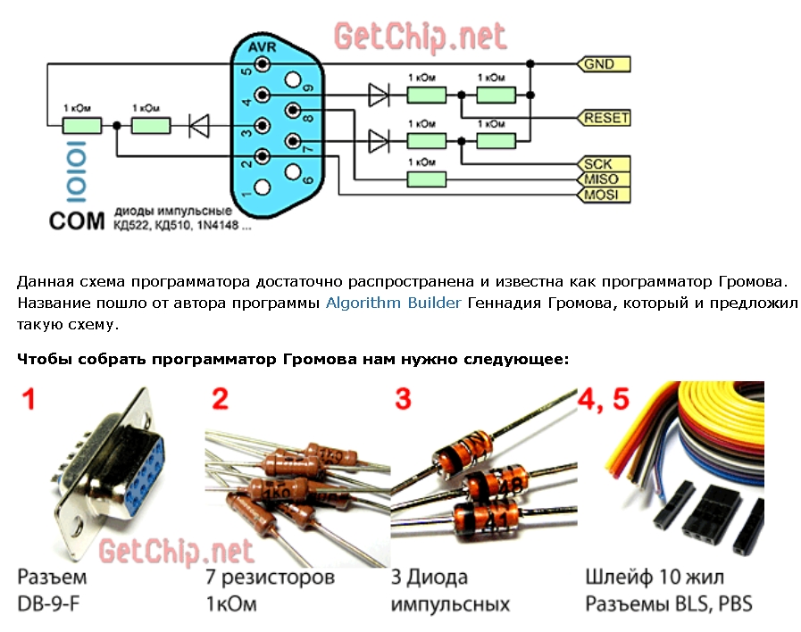 ВТОРАЯ ЖИЗНЬ СТАРОГО РАДИО - Монетки СССР не радио но тоже интерестно.