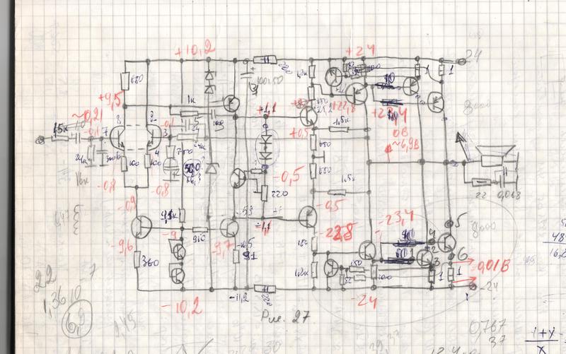 Форумы сайта \\