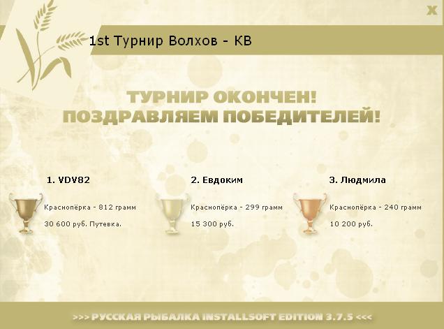 Грозовые тучи 