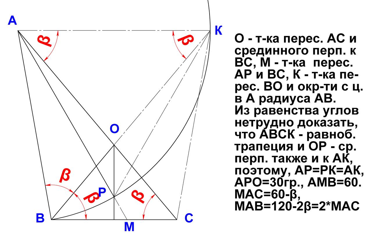 Треугольники – MathHelpPlanet