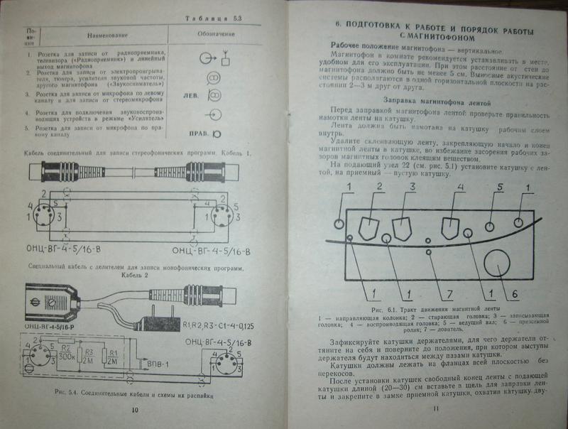  Руководство по эксплуатации и схему на Юпитер-106С ищу