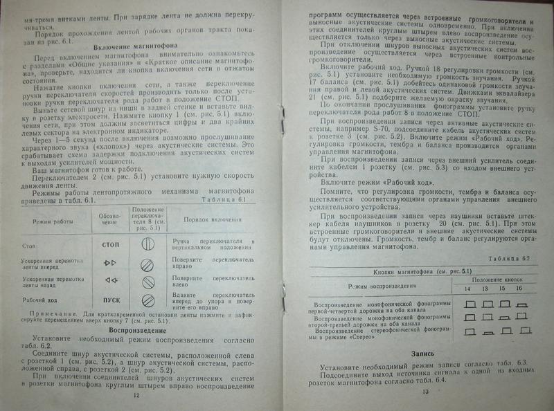  Руководство по эксплуатации и схему на Юпитер-106С ищу