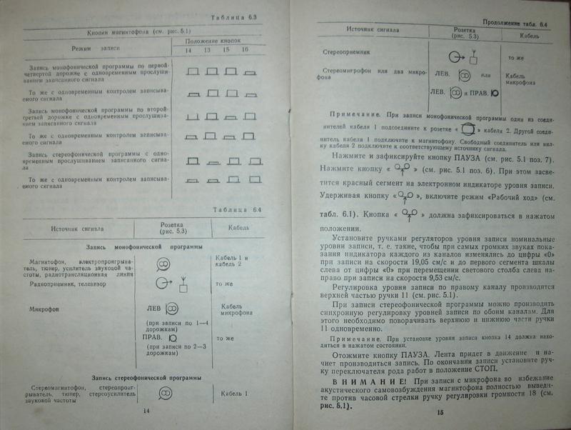  Руководство по эксплуатации и схему на Юпитер-106С ищу