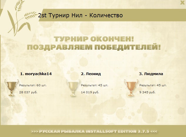 Голубой Нил 