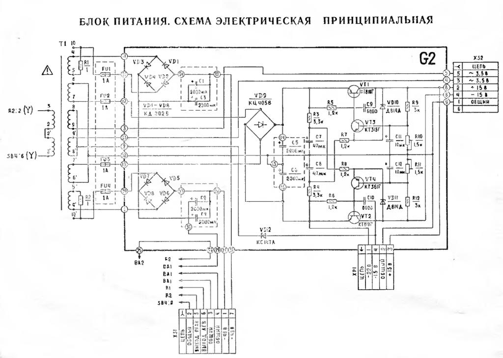 Форумы сайта \\