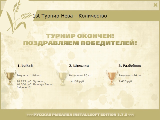 Питерские этюды 