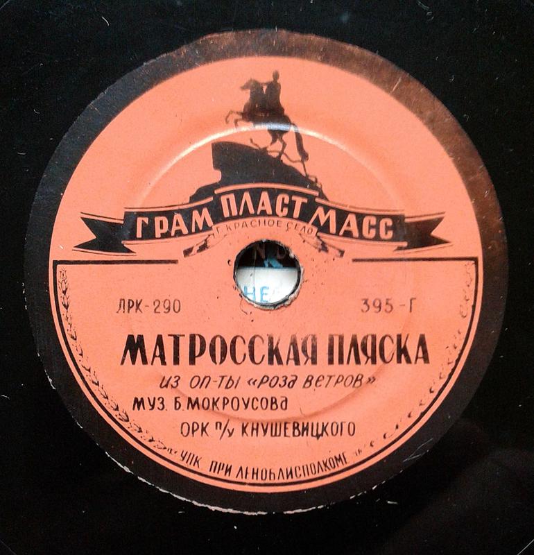  Начать новую тему