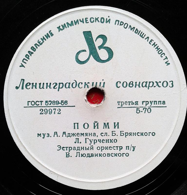  Начать новую тему