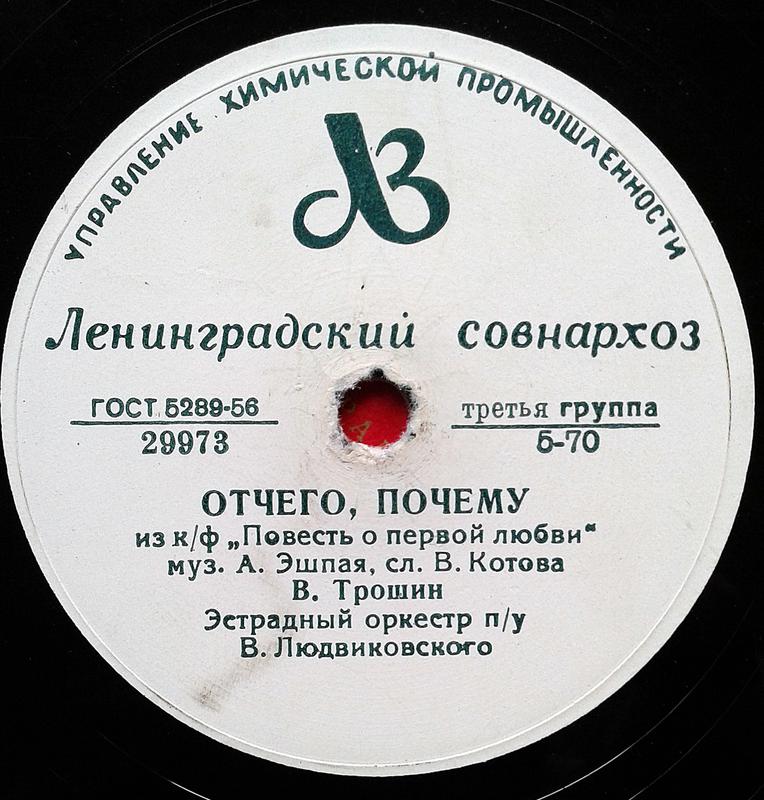  Начать новую тему