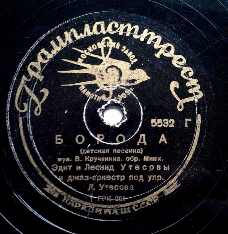  Начать новую тему