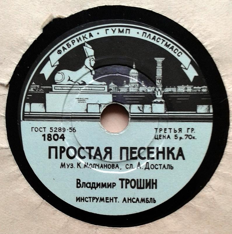  Начать новую тему