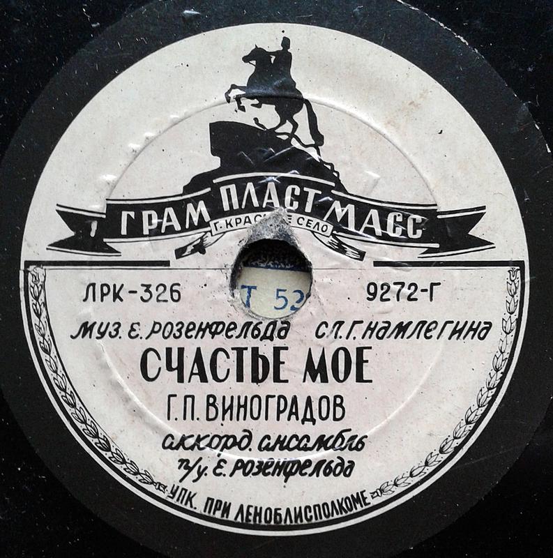  Начать новую тему