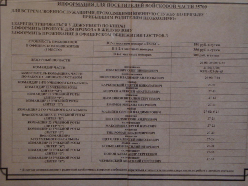  Просмотр темы - Родительский комитет в/ч 35700. Призыв весна-лето 2015