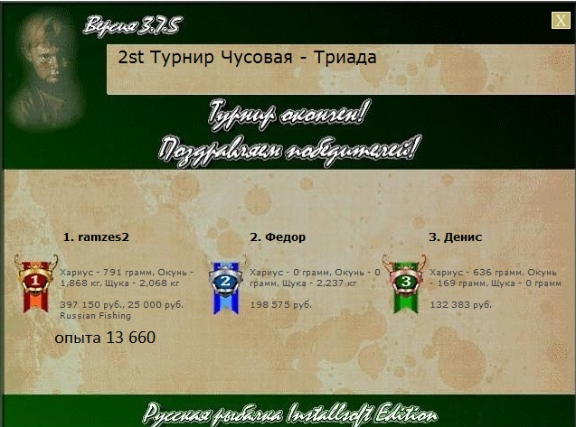 Чусовая 