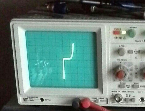  Справочники по элементам - распайка