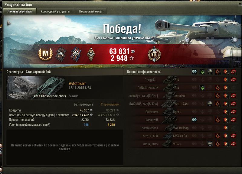  сообщество игроков MMORPG и онлайн-игр. • Просмотр темы - Достижения