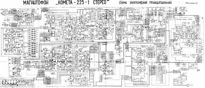  Комета 225