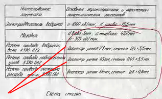 RT22.RU Радиотехника 20 века, форумы 