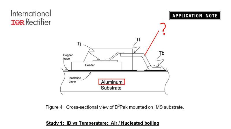 INDUCTION HEATING 