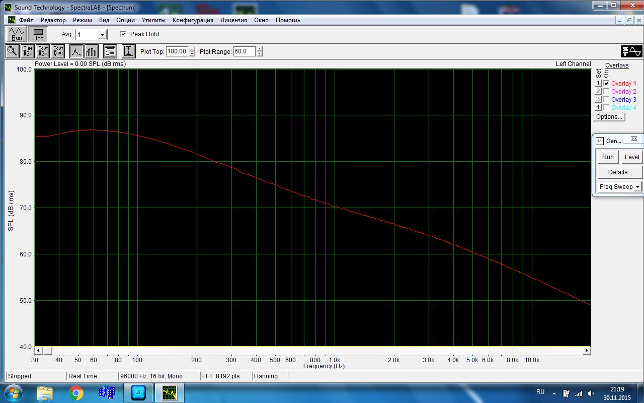 ВТОРАЯ ЖИЗНЬ СТАРОГО РАДИО - Фонокорректор ламповый от Василича